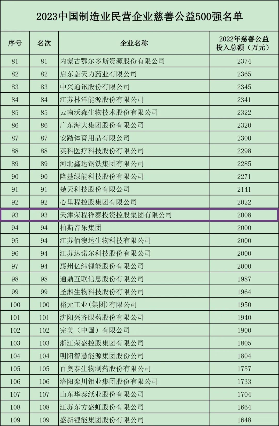 圖片關(guān)鍵詞 圖片