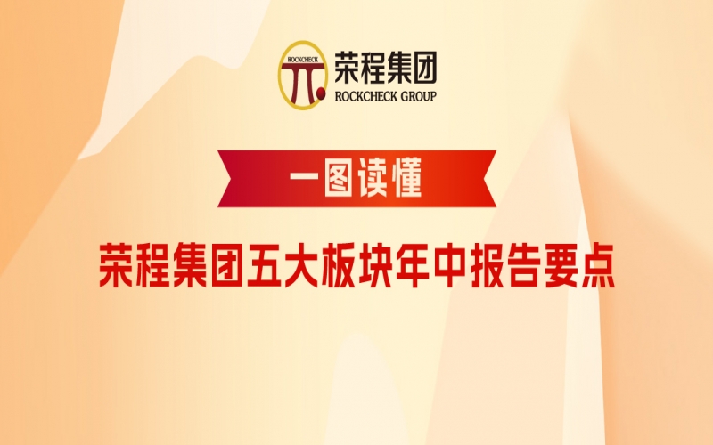 下半年怎么干？榮程集團(tuán)五大板塊年中報(bào)告要點(diǎn)速讀！
